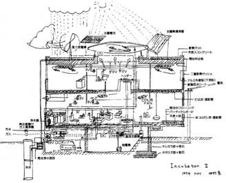 �G�R�V�X�e���̑S�̃C���[�W�}�@(C)NACD